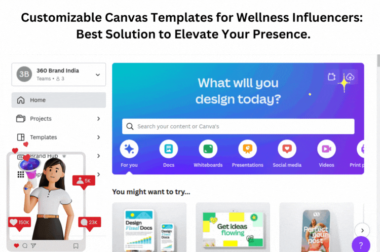 Customizable Canvas Templates for Wellness Influencers: Best Solution to Elevate Your Presence.