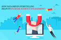 How Data-Driven Storytelling Helps to Increase Audience Engagement?