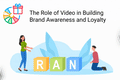 The Role of Video in Building Brand Awareness and Loyalty