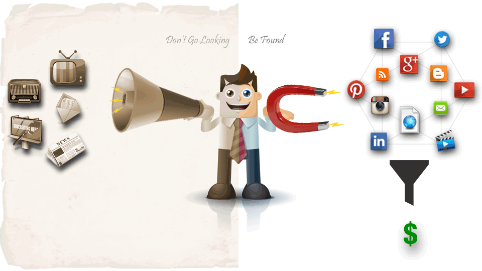 How Social Media Is Better Than Any Paid Marketing?